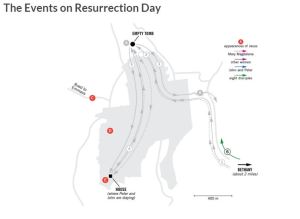 resurrection events